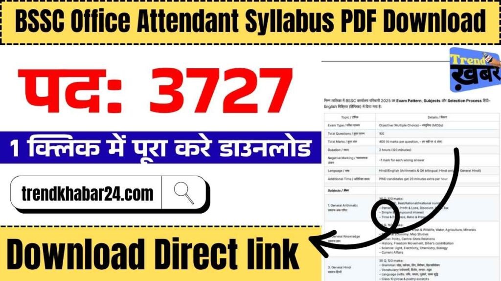 BSSC Office Attendant Syllabus PDF Download