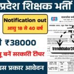 MPESB Teacher PSTST Online Apply 2025