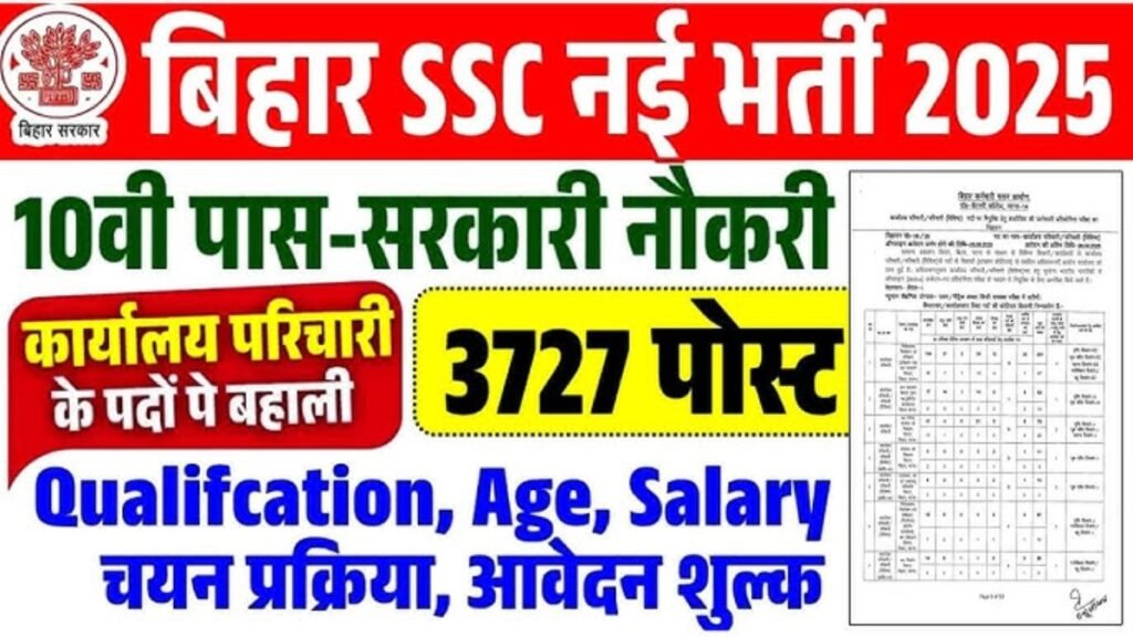 BSSC Office Attendant Recruitment 2025