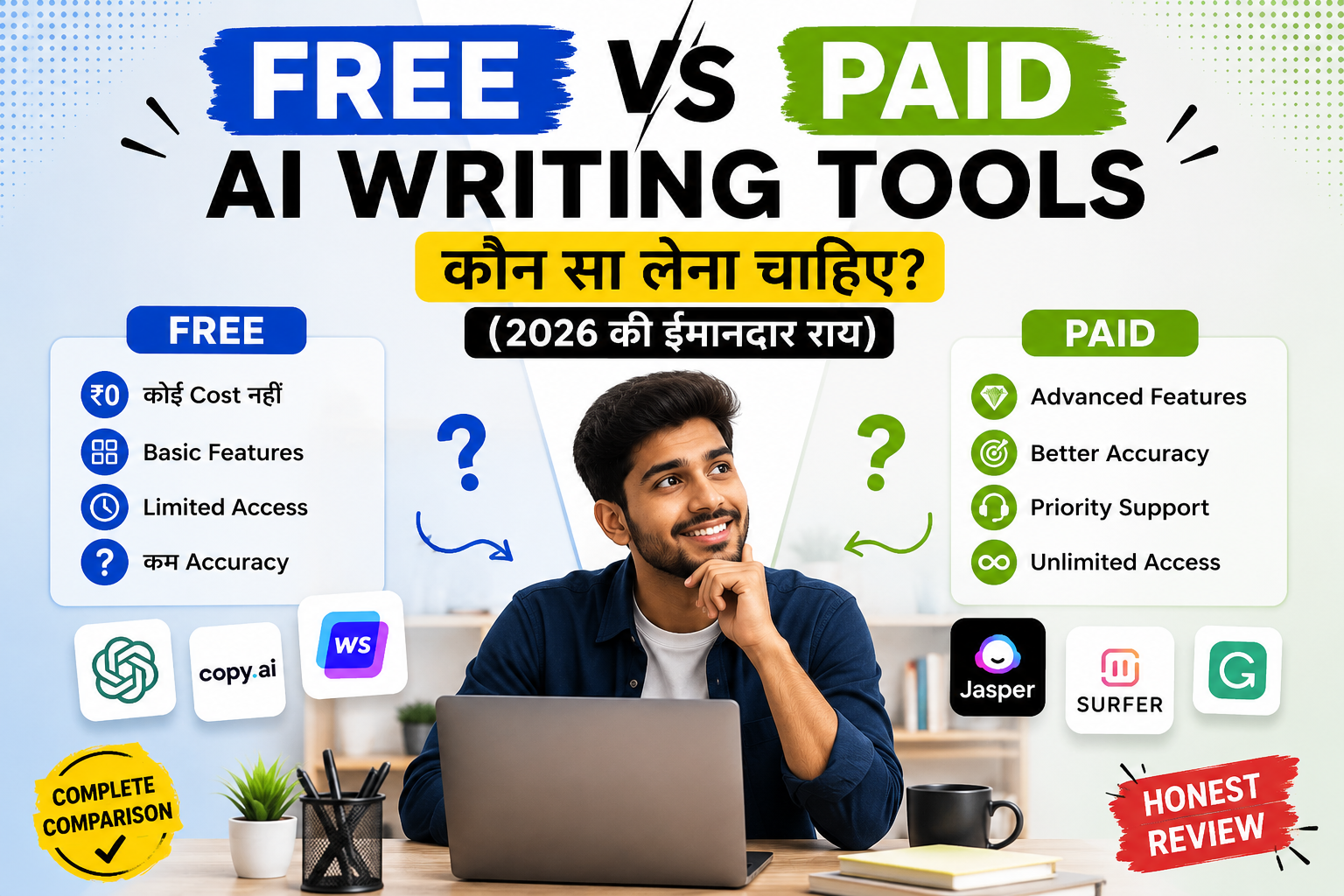 Free vs Paid AI Writing Tools Comparison 2026 in Hindi