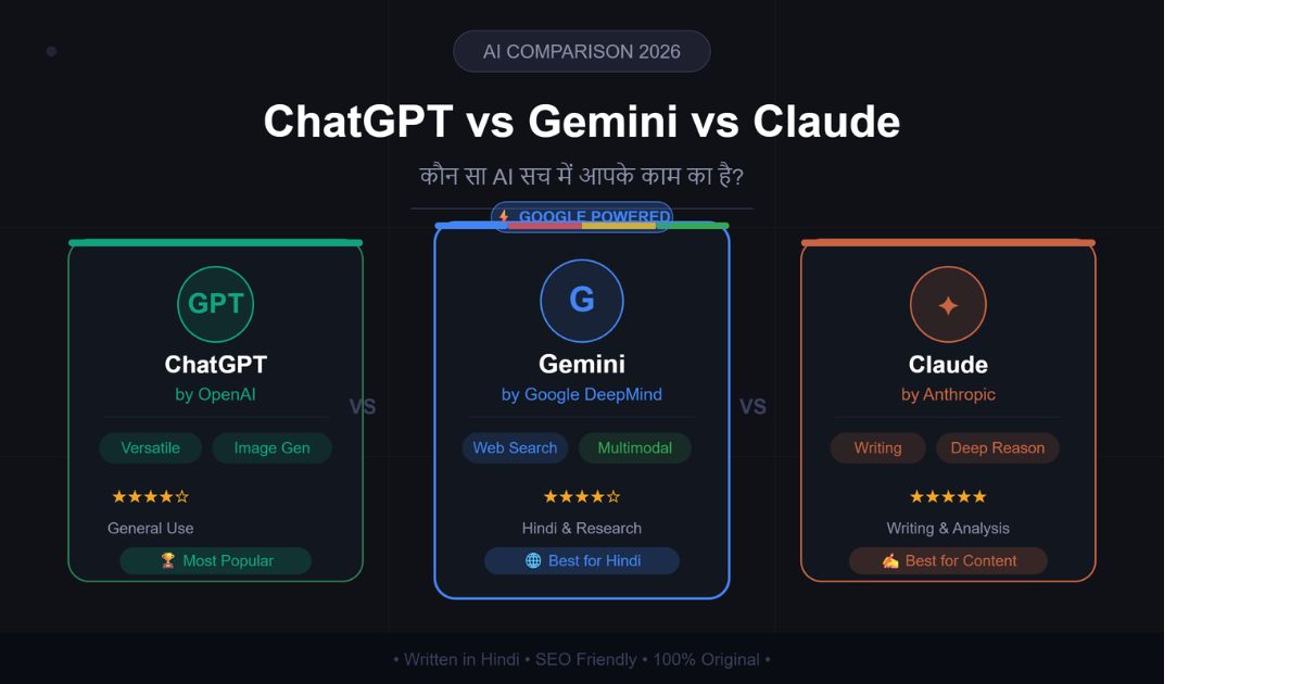 ChatGPT vs Gemini vs Claude 2026 AI comparison in Hindi